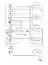 Fig. 02 - System controlling use of a communication channel