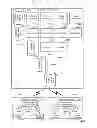 Fig. 04 - System controlling use of a communication channel