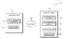 Fig. 01 - DETERMINING AN ESTIMATION OF MESSAGE RESPONSE TIME