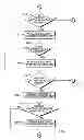 Fig. 04 - DETERMINING AN ESTIMATION OF MESSAGE RESPONSE TIME