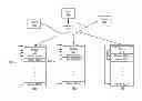 Fig. 01 - Integrated storage and switching for memory systems