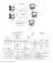 Fig. 02 - On-demand caching in a WAN separated distributed file system or clustered file system cache