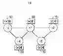 Fig. 01 - Caching provenance information