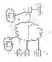 Fig. 02 - DISTRIBUTED STORAGE