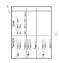 Fig. 07 - DISTRIBUTED STORAGE