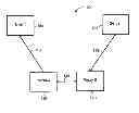 Fig. 01 - Data conversion based on a provided dictionary