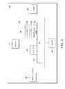 Fig. 03 - DOWNLOADING CONTENT
