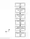Fig. 01 - METHOD, APPARATUS AND SYSTEM FOR PROVIDING CONTENT
