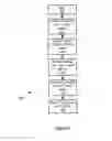 Fig. 07 - METHOD, APPARATUS AND SYSTEM FOR PROVIDING CONTENT
