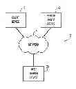 Fig. 01 - Sharing audio and video device on a client endpoint device between local use and hosted virtual desktop use