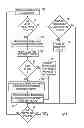Fig. 09 - Sharing audio and video device on a client endpoint device between local use and hosted virtual desktop use