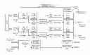 Fig. 01 - PLAYING OF MULTIPLE MEDIA STREAMS IN A SINGLE-PLAYER SOFTWARE ENVIRONMENT
