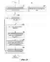 Fig. 19 - JUST-IN-TIME TRANSCODING OF APPLICATION CONTENT