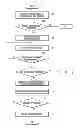 Fig. 09 - Data storage method and system of portable terminal