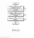 Fig. 08 - METHOD AND APPARATUS FOR TRANSMITTING AND/OR RECEIVING DATA