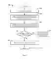 Fig. 05 - Deployed application factory reset