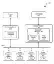Fig. 01 - Transaction based server configuration management system and method therefor