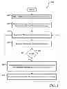 Fig. 03 - Transaction based server configuration management system and method therefor