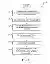 Fig. 04 - Transaction based server configuration management system and method therefor