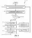 Fig. 05 - Transaction based server configuration management system and method therefor