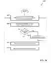 Fig. 07 - Transaction based server configuration management system and method therefor