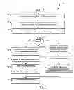 Fig. 08 - Transaction based server configuration management system and method therefor