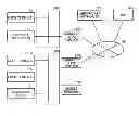 Fig. 01 - Network connecting method and electronic device