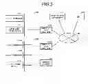 Fig. 03 - Network connecting method and electronic device