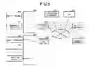 Fig. 04 - Network connecting method and electronic device