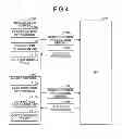 Fig. 05 - Network connecting method and electronic device