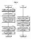 Fig. 06 - Network connecting method and electronic device