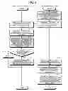 Fig. 09 - Network connecting method and electronic device