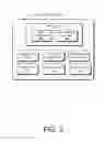 Fig. 04 - Open architecture for self-organizing networks