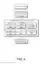 Fig. 05 - Open architecture for self-organizing networks