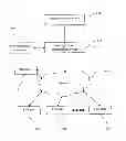 Fig. 01 - Managing network configurations
