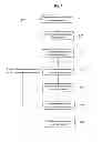 Fig. 03 - Managing network configurations