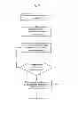 Fig. 06 - Managing network configurations