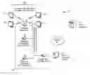 Fig. 01 - SYSTEM AND METHOD FOR CONFIGURING AN ELECTRONIC SIGN FOR OPERATION AT AN ADVERTISING SITE