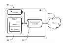 Fig. 01 - INFORMATION FLOW OPTIMIZATION IN COMMUNICATION SYSTEMS