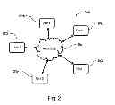 Fig. 03 - INFORMATION FLOW OPTIMIZATION IN COMMUNICATION SYSTEMS