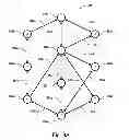 Fig. 09 - INFORMATION FLOW OPTIMIZATION IN COMMUNICATION SYSTEMS