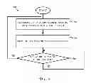 Fig. 05 - Team processing using dynamic licenses