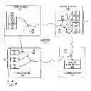 Fig. 01 - Method and Apparatus for Accelerated Virtual Image Provisioning in Distributed Cloud Environments