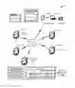 Fig. 01 - Risk aware domain name service