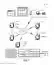 Fig. 02 - Risk aware domain name service