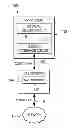Fig. 01 - Method of maintaining network address translation mapping and client device employing same