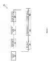 Fig. 09 - System and method for validating documentation of representational state transfer (REST) services