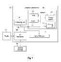 Fig. 02 - Managing remote devices