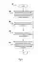 Fig. 04 - Managing remote devices