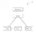 Fig. 01 - Method of Handling Interaction Sessions